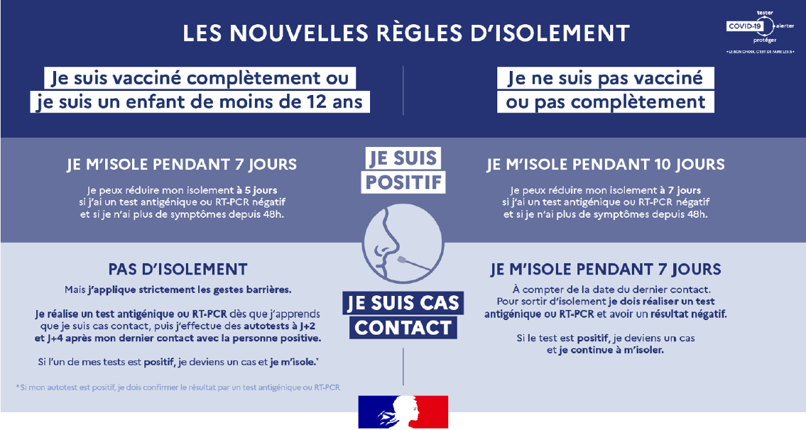 BIOALLIANCE_regles isolement